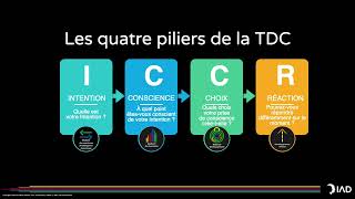 IAD Introduction à la TDC