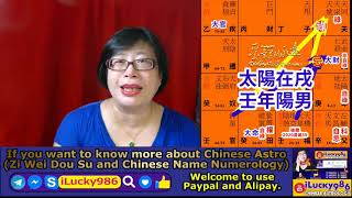 Korean Movie Star Mr. Hyun Bi by Chinese Astrology (Zi Wei Dou Su)