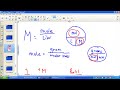 molarity and dilutions