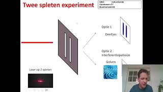 (VWO) Subdomein F1 - 1 - Diffractie en tralie