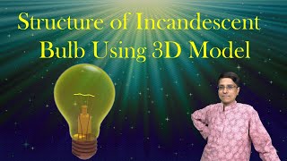 Structure of Incandescent Bulb Using 3D Model: Double-Coiled Filament | Connectors | Base | Foot