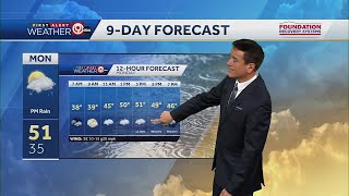 Pete Grigsby Forecast