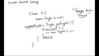 Design patterns - Double checked locking pattern