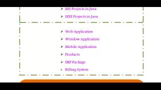 JAVA PROGRAMS IN VIENNA