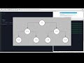 Learning Python: Recursion and Memoization