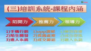 【雙鶴事業圓夢系統營銷】111咖啡團購計畫說明OPP二版之四 咖啡計畫的故事與由來