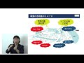 岡崎市（公式） 市長定例会見（令和3年9月21日開催）