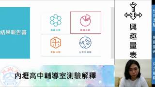 【測驗解釋系列之二】興趣量表 Part 2 結果報告書篇