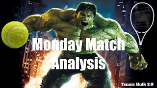 Creating The Greatest Tennis Player of All-Time (V 3.0) | Monday Match Analysis