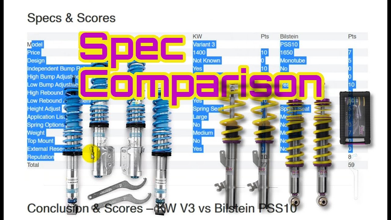 KW V3 Coilovers Vs Bilstein PSS10 - Spec Comparison - YouTube