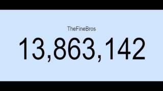 TheFineBros's subscriber drop time lapse