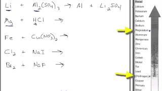 Activity Series and Single Replacement Reactions.mp4