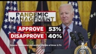 New Quinnipiac Poll Shows President Biden's Job Approval Taking A Hit Over COVID Concerns