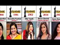 Filmfare awards For best female singers ( 1959-2023 )ll with movie name