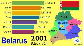 Historical changes in population of Regions in Belarus (1989 - 20309| TOP 10 Channel