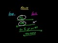 Computer Networking Tutorial - 10 - What is a Protocol?