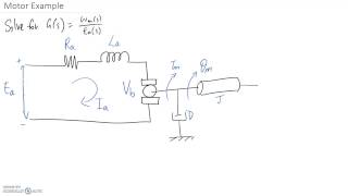 Example: Motor Transfer Function