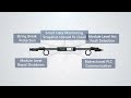 new rsd rapid shutdown device product with multifunctional safety protection for pv power plants