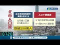 北市人口5月跌破250萬 推估副市長減1人.議員減2席 中選會8月將公告確定 │記者 廖奕晴│【live大現場】20220602│三立新聞台