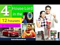 4th House Lord in 12 Different Houses in Horoscope