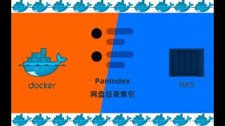 群晖NAS用docker部署网盘目录索引PanIndex