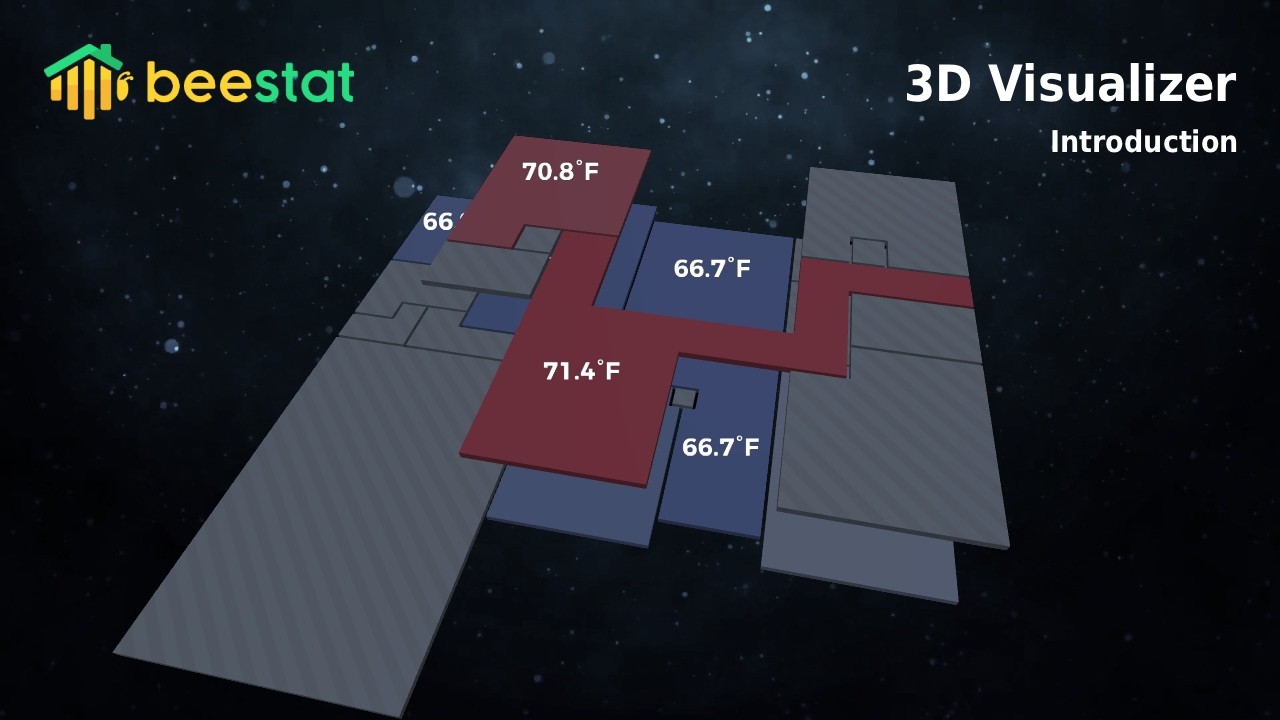 3d Visualizer Youtube