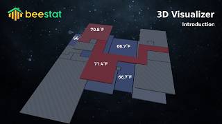 3D Visualizer - Introduction
