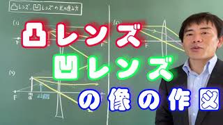 【光　凸レンズ凹レンズ】凸レンズ凹レンズで出来る像の作図　問題解説