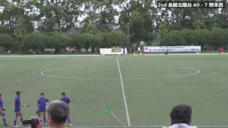 【熊本西VS長崎北陽台】 2018全九州高校大会ラグビー