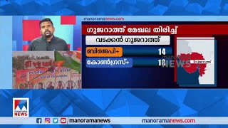 ഹിമാചൽ നിയമസഭാ തിരഞ്ഞെടുപ്പ് പ്രഖ്യാപനം; തിരിച്ചുവരവിന് കോൺഗ്രസ് | Himachal