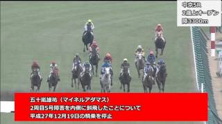 2015年12月12日中京競馬制裁事象【騎乗停止あり】