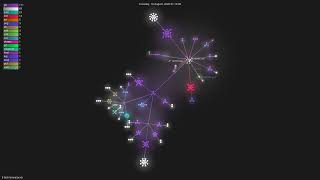 jf-tech/omniparser - Gource visualisation