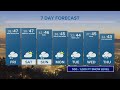 KGW Forecast: 11 p.m., Thursday, Nov. 24, 2022