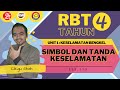 RBT TAHUN 4 UNIT 1 : KESELAMATAN BENGKEL (SIMBOL & TANDA KESELAMATAN)