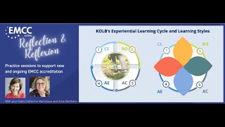 Reflective and Reflexive Practice: Reflection using the KOLB model