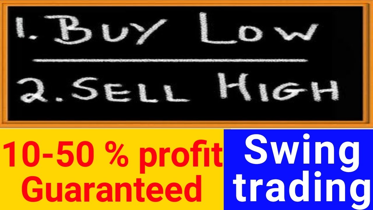 Buy Low Sell High Trading Strategy | Buy Low Sell High Stock Strategy ...