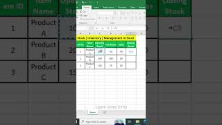 Stock Maintain In Excel Inventory Management In Excel Mp3 Mp4