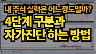 주식 실력 4단계 자가진단 방법 (자기 실력 점검해보세요) #193