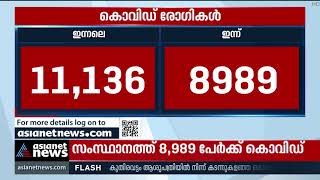 സംസ്ഥാനത്ത് 34 ദിവസത്തിന് ശേഷം 10000ത്തിൽ താഴെ പ്രതിദിന രോ​ഗികൾ | Covid 19 in Kerala