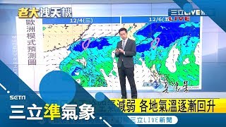 受冷氣團影響！明晨北台灣下探12度 \