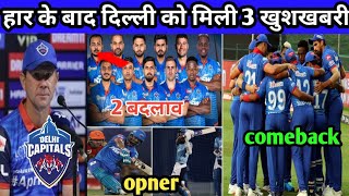 IPL 2020 - 3 BIGGEST GOOD NEWS FOR DELHI CAPITALS (DC) | DELHI CAPITALS LATEST NEWS | DC NEWS