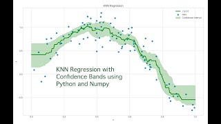 KNN Regression Using Python and Numpy