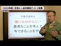 【最新2023年版】住宅ローン金利は固定？変動？最新アンケート結果を厳選紹介！