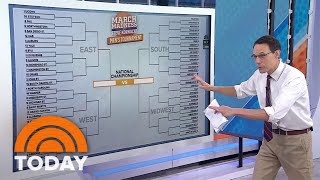 Who will win NCAA March Madness 2024? Steve Kornacki says…