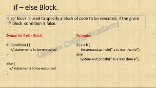 if-else Condition: Write a java program to check the greater number between two numbers.