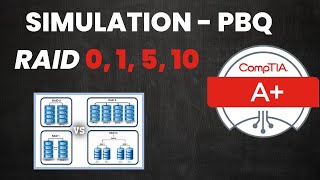 Simulation CompTIA A+  RAID - ESSANTIALS ONLY