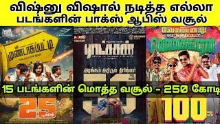 Tamil Actor Vishnu Vishal All Movies Box office Collection Report|விஷ்ணு  படத்தின் பாக்ஸ் ஆபிஸ்