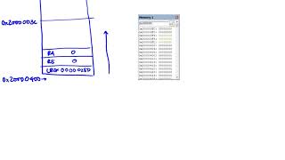 Lec9 Local Variables Demo in Keil