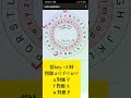 Caesar Cipher Disk TCJH