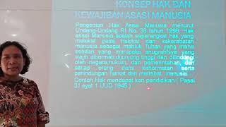 Konsep Hak dan Keawajiban Asasi Manusia